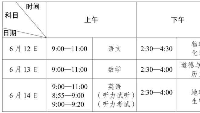 西媒：姆巴佩加盟可能让皇马收入破纪录，合作伙伴愿给更多赞助费